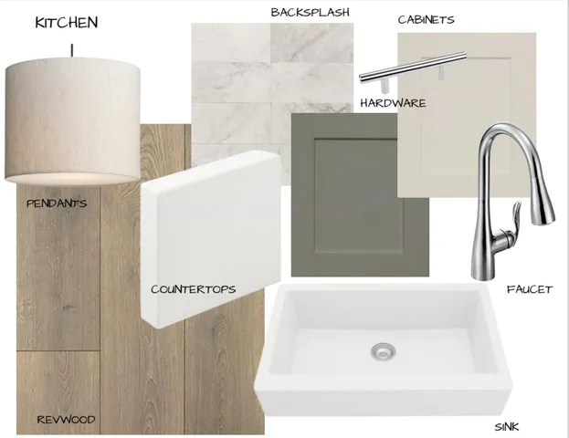 a view of a floor plan