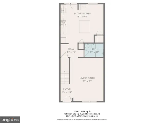 $3,000 | 717 Kearny Street Northeast, Washington, DC 20017