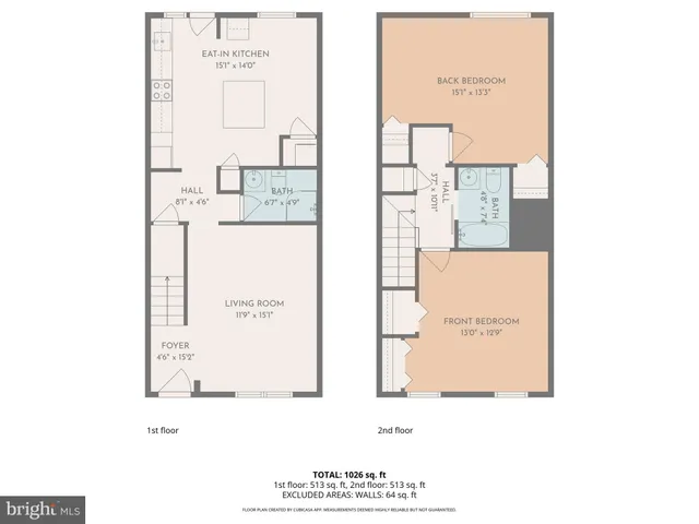 $3,000 | 717 Kearny Street Northeast, Washington, DC 20017