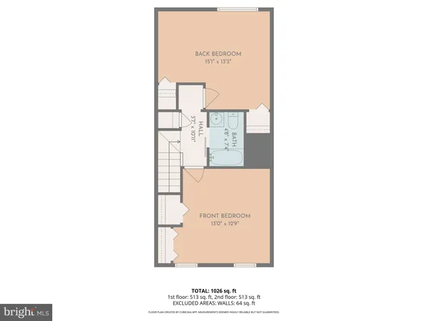 $2,800 | 717 Kearny Street Northeast, Washington, DC 20017