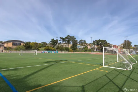 $795,000 | 515 Head Street, San Francisco, CA 94132