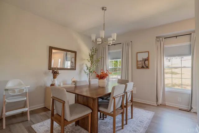 $417,500 | 1024 Carriage Parkway, Rustburg, VA 24588