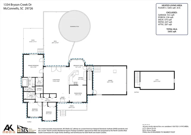$394,900 | 1334 Bryson Creek Drive, McConnells, SC 29726