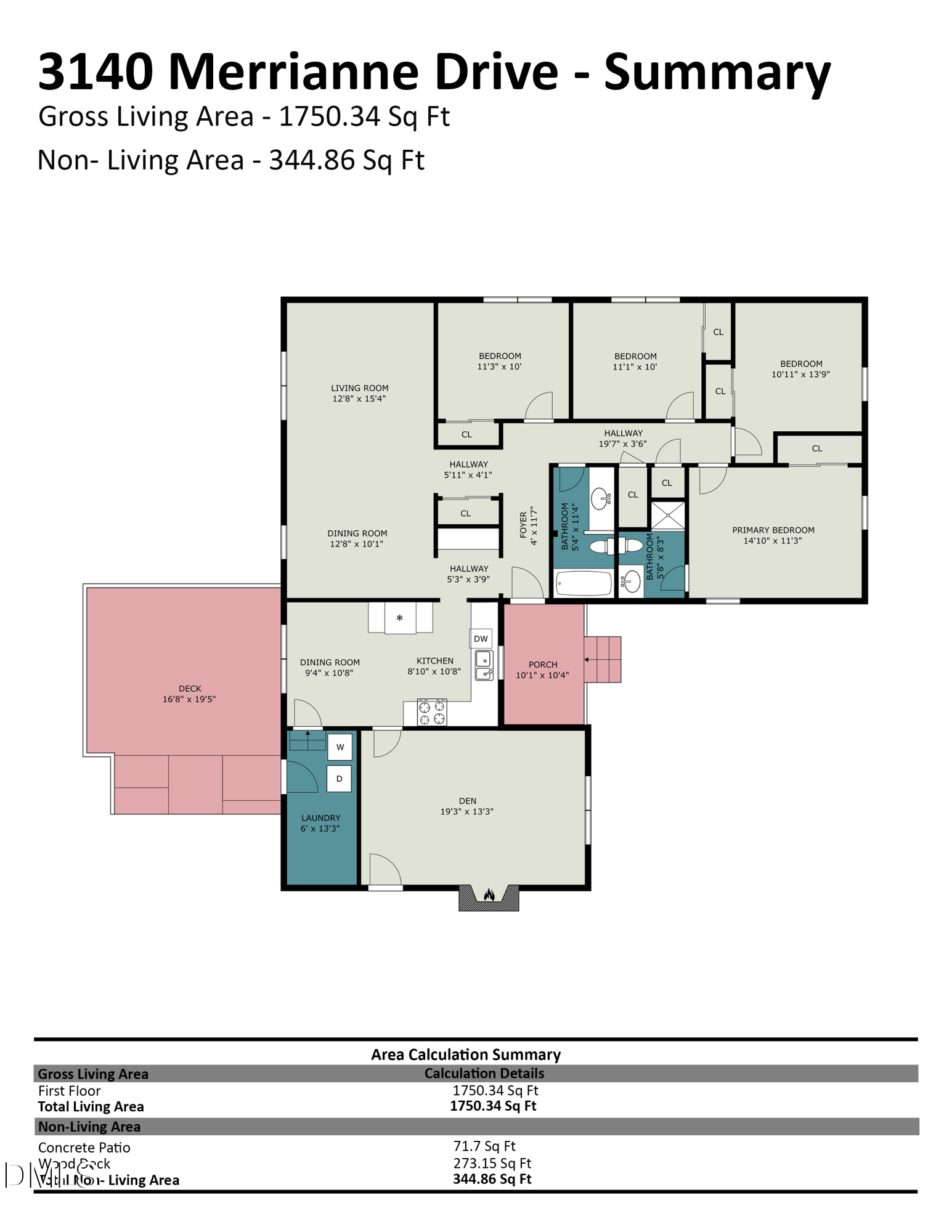 3140 Merrianne Drive Raleigh, NC 27607 - Photo 23 of 23 Gallery Image 23