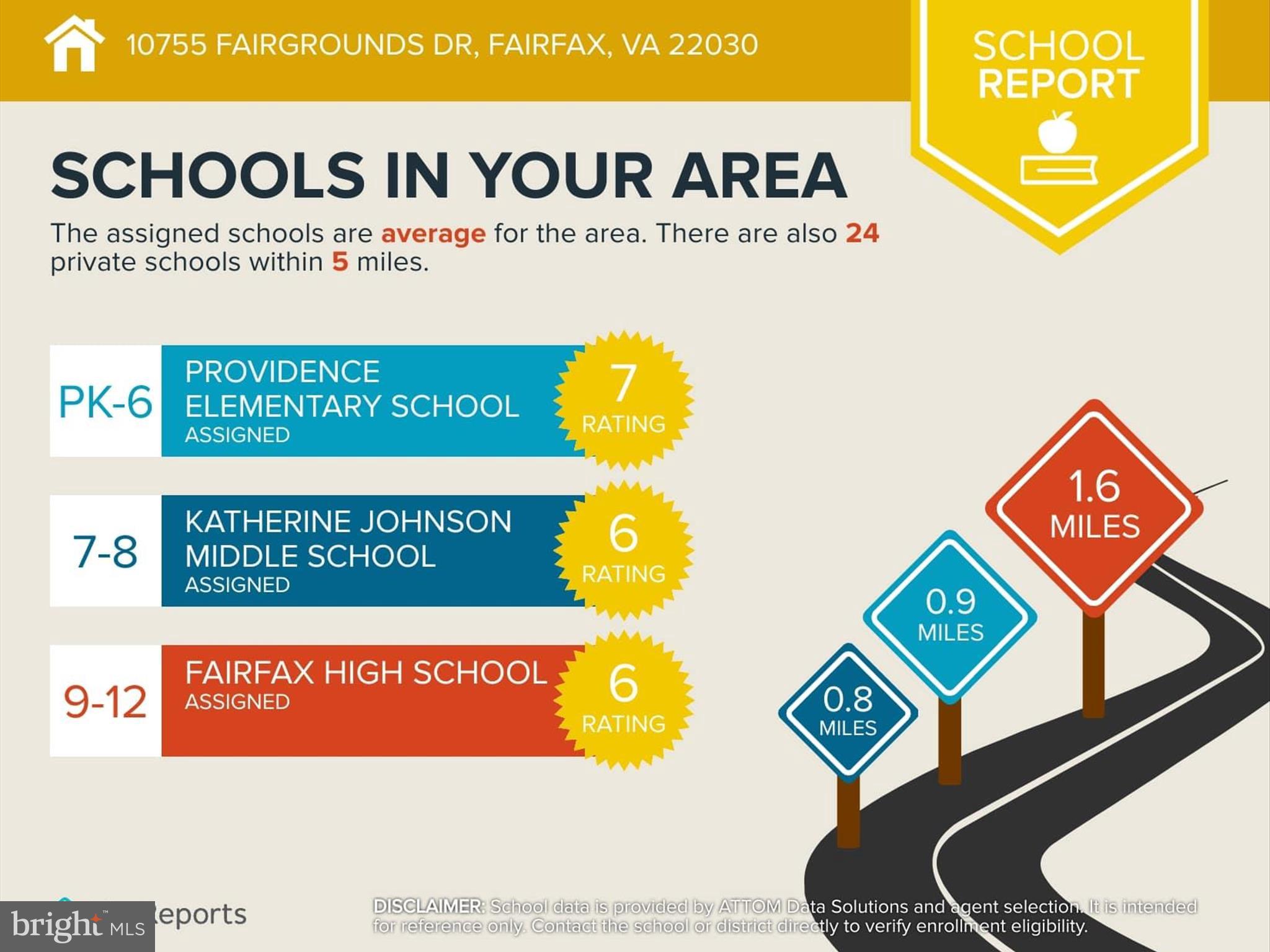 10755 Fairgrounds Drive, Unit 223 Fairfax, VA 22030 - Photo 27 of 28 a sign that is sitting on a wooden floor