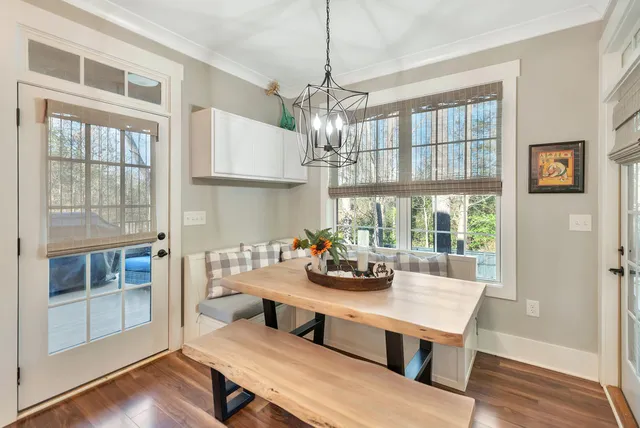 $695,000 | 110 Crepe Myrtle Lane, Anderson, SC 29625