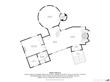 $2,095,000 | 2177 Cross Highway, Fairfield, CT 06824