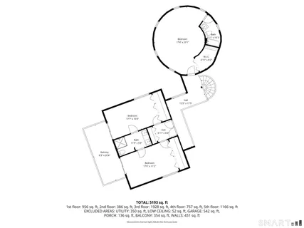 $2,095,000 | 2177 Cross Highway, Fairfield, CT 06824