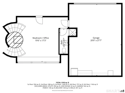 $2,095,000 | 2177 Cross Highway, Fairfield, CT 06824