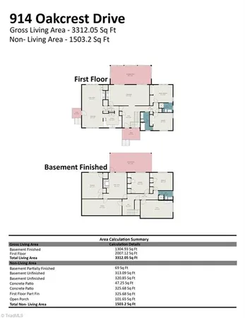 $345,000 | 914 Oakcrest Drive, Reidsville, NC 27320