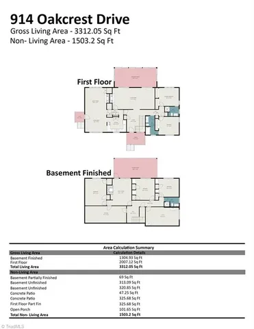 $363,000 | 914 Oakcrest Drive, Reidsville, NC 27320