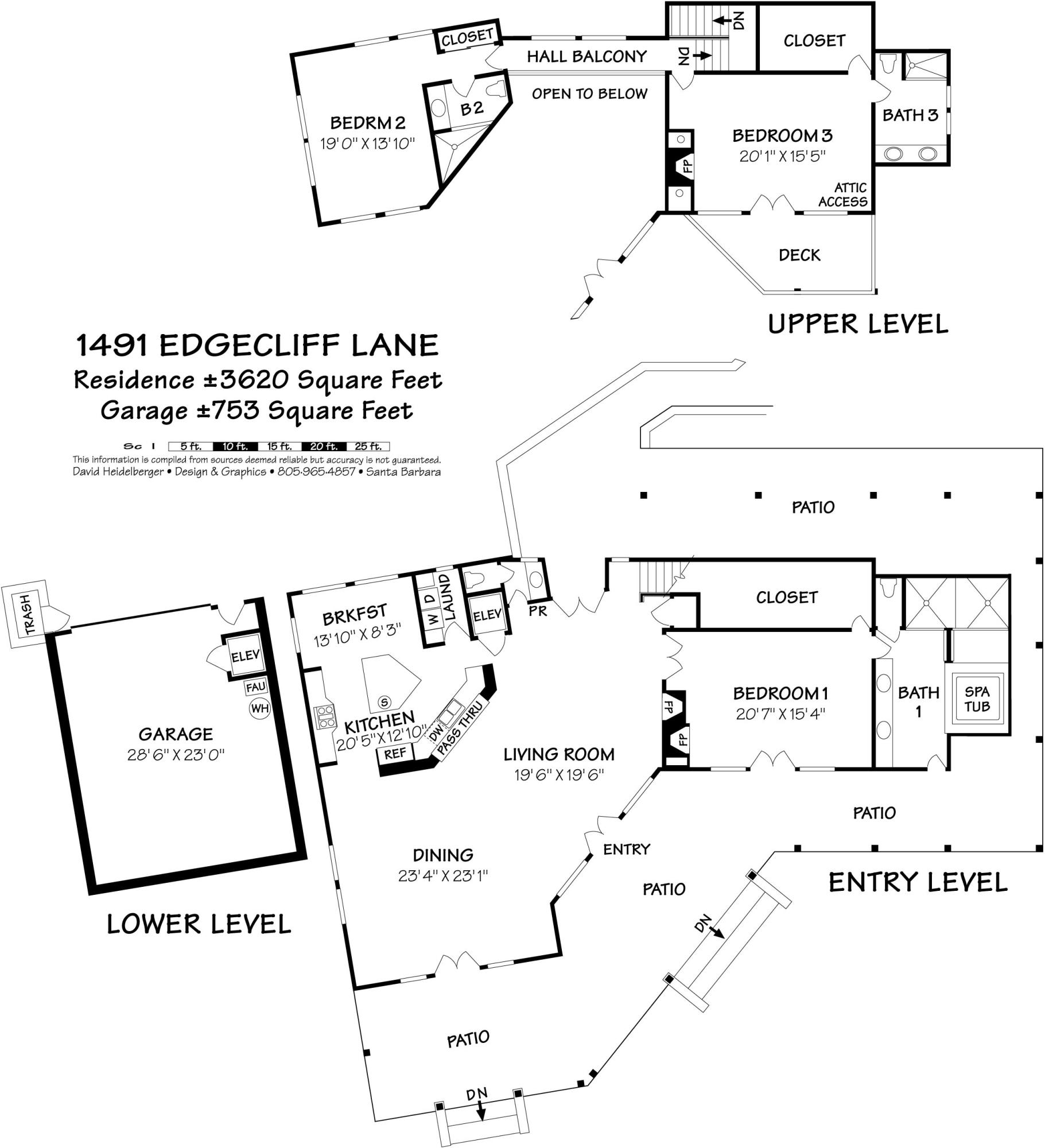 1491 Edgecliff Lane Montecito, CA 93108 - Photo 28 of 28 a picture of a book and a bed