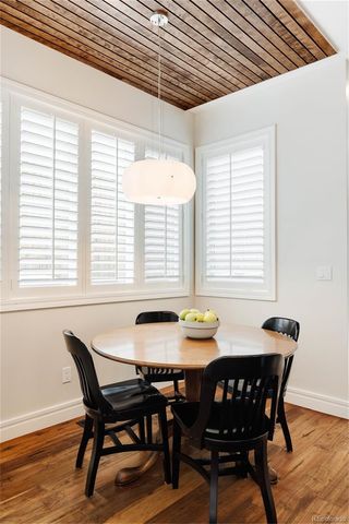 $2,250,000 | 457 Detroit Street, Denver, CO 80206