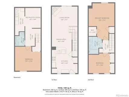 $395,000 | 6738 South Independence Street, Littleton, CO 80128