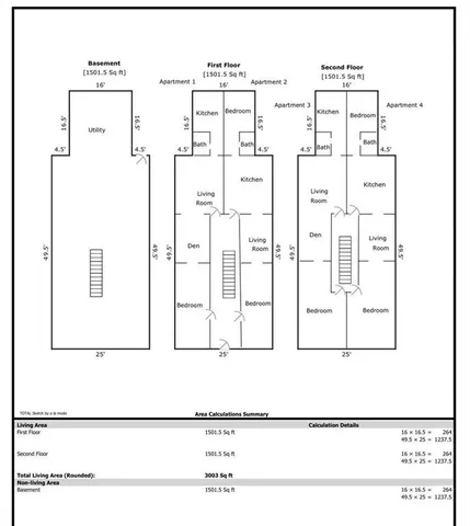 $1,750,000 | 1530 71st Street | Bensonhurst