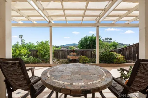 $1,250,000 | 11459 Grassy Trail Drive, San Diego, CA 92127