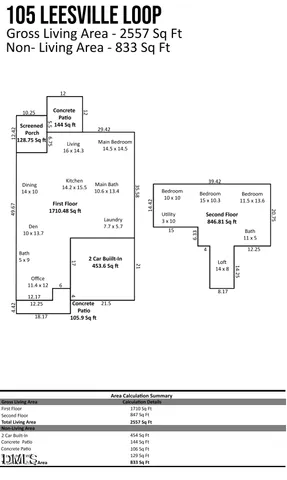 $499,000 | 105 Leesville Loop, Aberdeen, NC 28315