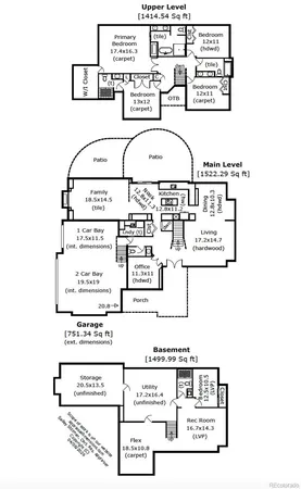 $1,395,000 | 2171 South Parfet Drive, Lakewood, CO 80227