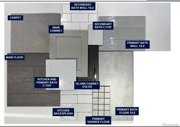 $525,000 | 6273 North Jebel Street, Aurora, CO 80019