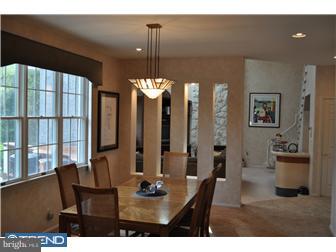 1700 St Georges Road Dresher, PA 19025 - Photo 4 of 12 Dining Room