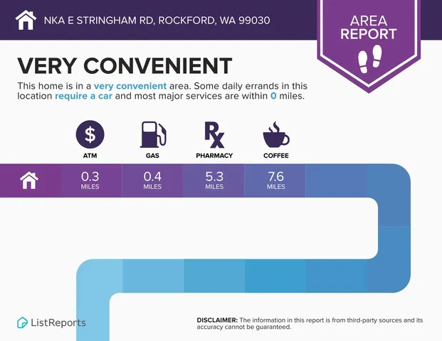 $59,900 | Nka East Stringham Road, Rockford, WA 99030