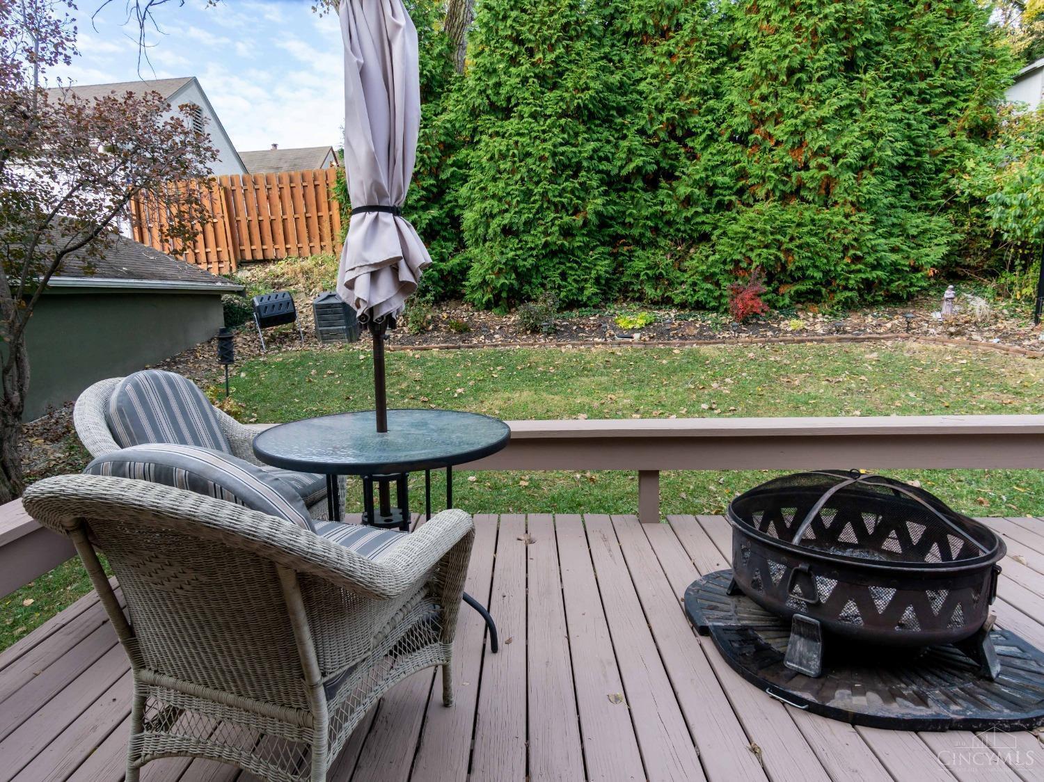 4509 Camberwell Road Cincinnati, OH 45209 - Photo 20 of 21 Gallery Image 20
