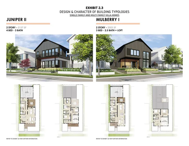 $239,900 | 9401 South Lk Vista Parkway, Unit 3005, Oak Creek, WI 53154