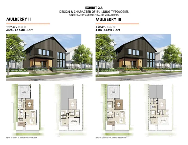 $239,900 | 9401 South Lk Vista Parkway, Unit 3005, Oak Creek, WI 53154
