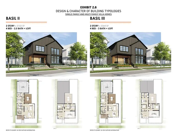 $239,900 | 9401 South Lk Vista Parkway, Unit 3005, Oak Creek, WI 53154
