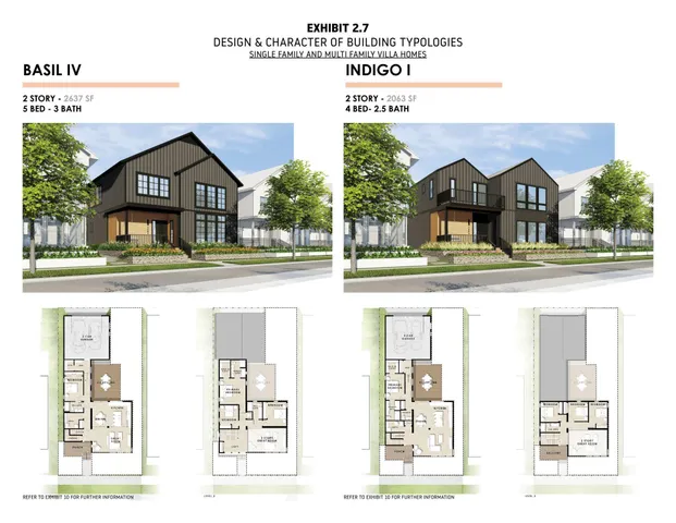 $239,900 | 9401 South Lk Vista Parkway, Unit 3005, Oak Creek, WI 53154