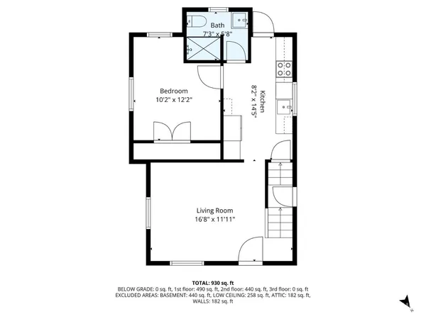 $3,500 | 350 Bergen Street, Unit 52, Plainfield, NJ 07063
