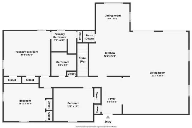 $282,500 | 1008 Southwest 17th Street, Blue Springs, MO 64015