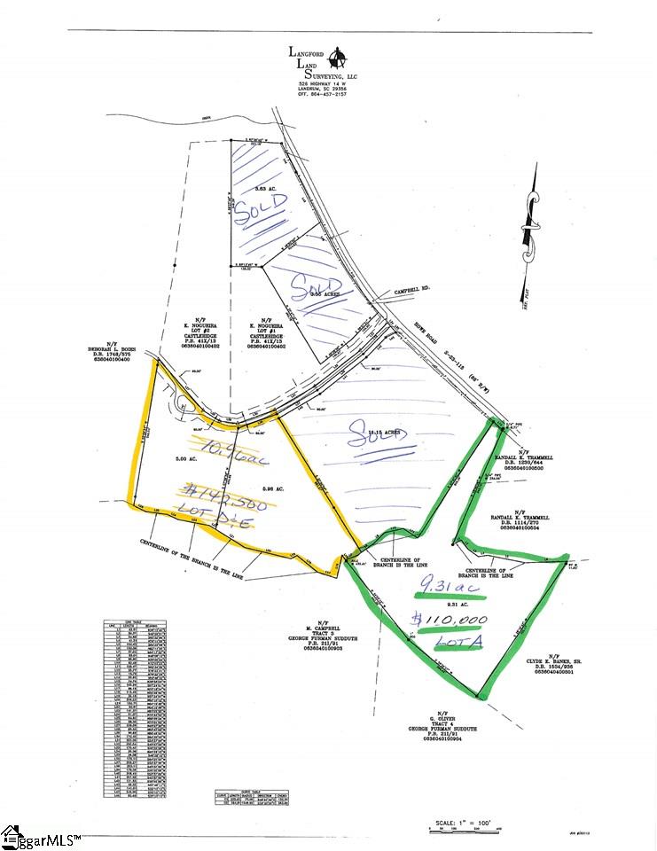 4651 Howe Road, Unit LOT DE Landrum, SC 29356 - Photo 2 of 35