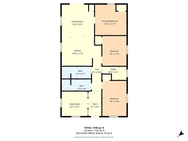 $265,000 | 1604 James Avenue, Waco, TX 76706