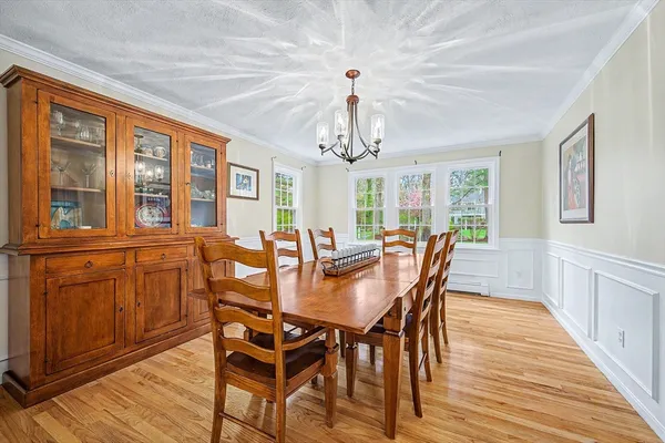 $1,100,000 | 8 Pheasant Hill Road, Hopkinton, MA 01748