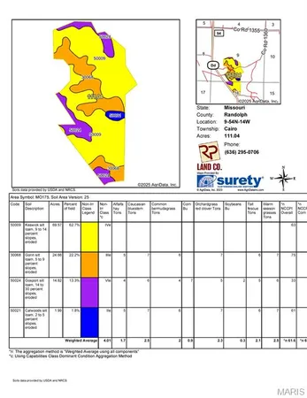 $799,200 | 111 Route Dd Cairo Mo 65239, Huntsville, MO 65259