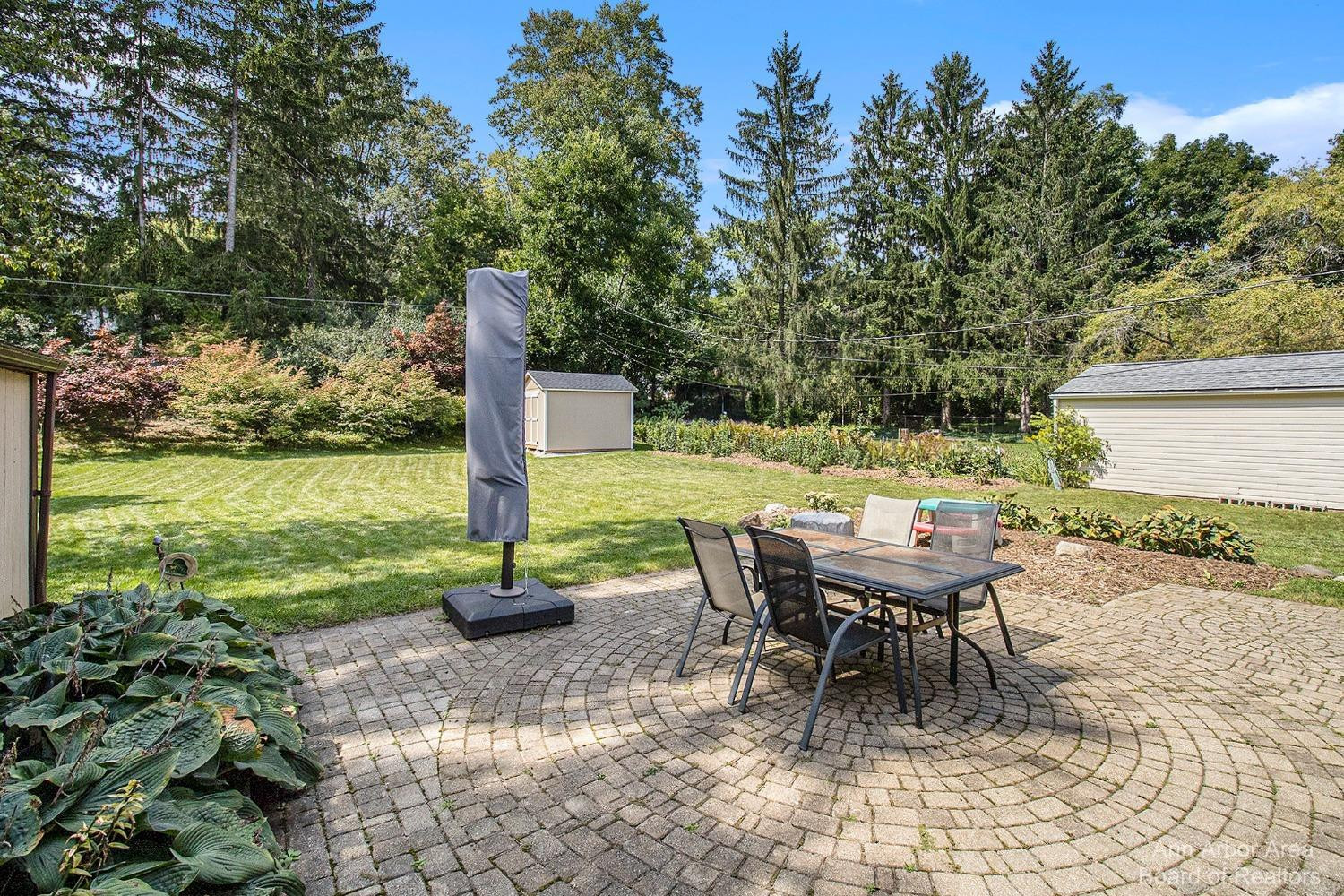 3361 Beaumont Road Ann Arbor, MI 48105 - Photo 35 of 42 Photo 35