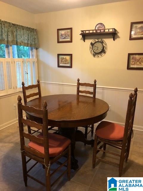 3623 Knightsbridge Road Mountain Brook, AL 35223 - Photo 10 of 50 Gallery Image 10