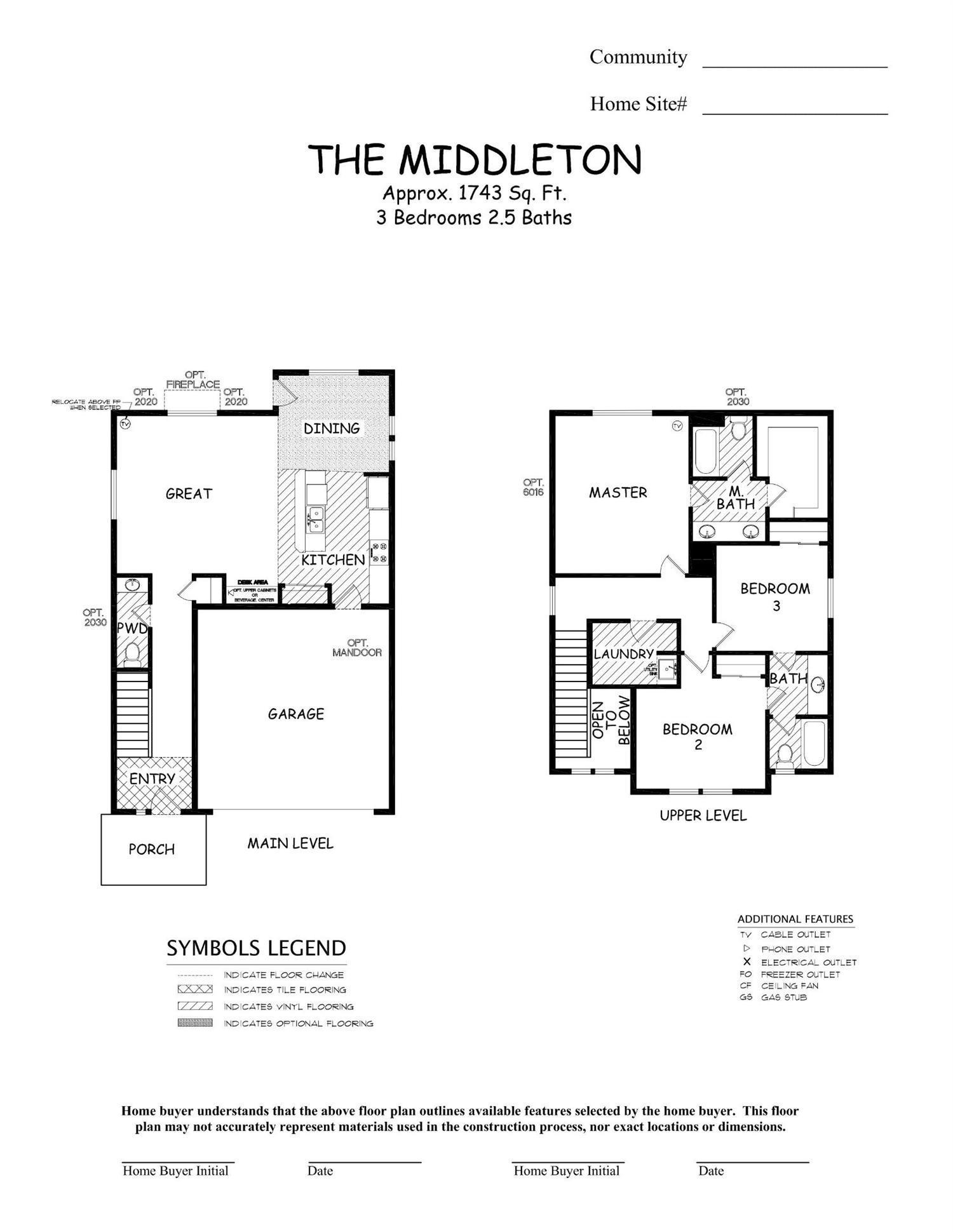 61816 Southeast Rolo Court Bend, OR 97702 - Photo 4 of 20 Home will be similar to photo/rendering