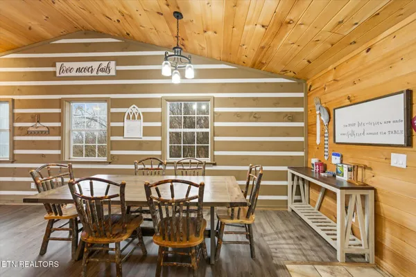 $975,000 | 2037 McCarter Drive, Sevierville, TN 37862