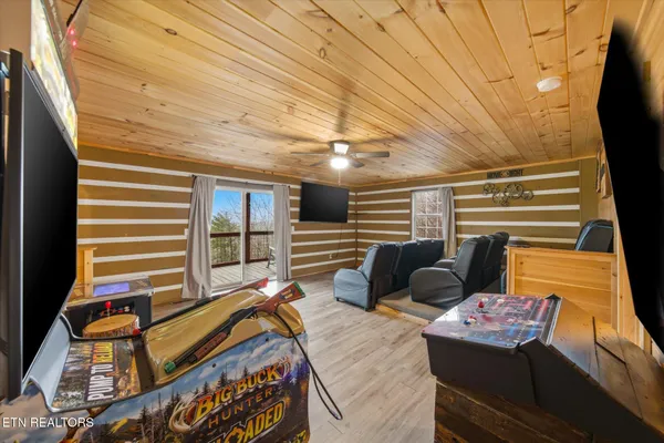 $975,000 | 2037 McCarter Drive, Sevierville, TN 37862