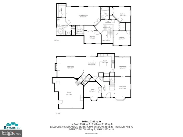 $499,000 | 11280 Lord Baltimore Drive, Issue, MD 20645