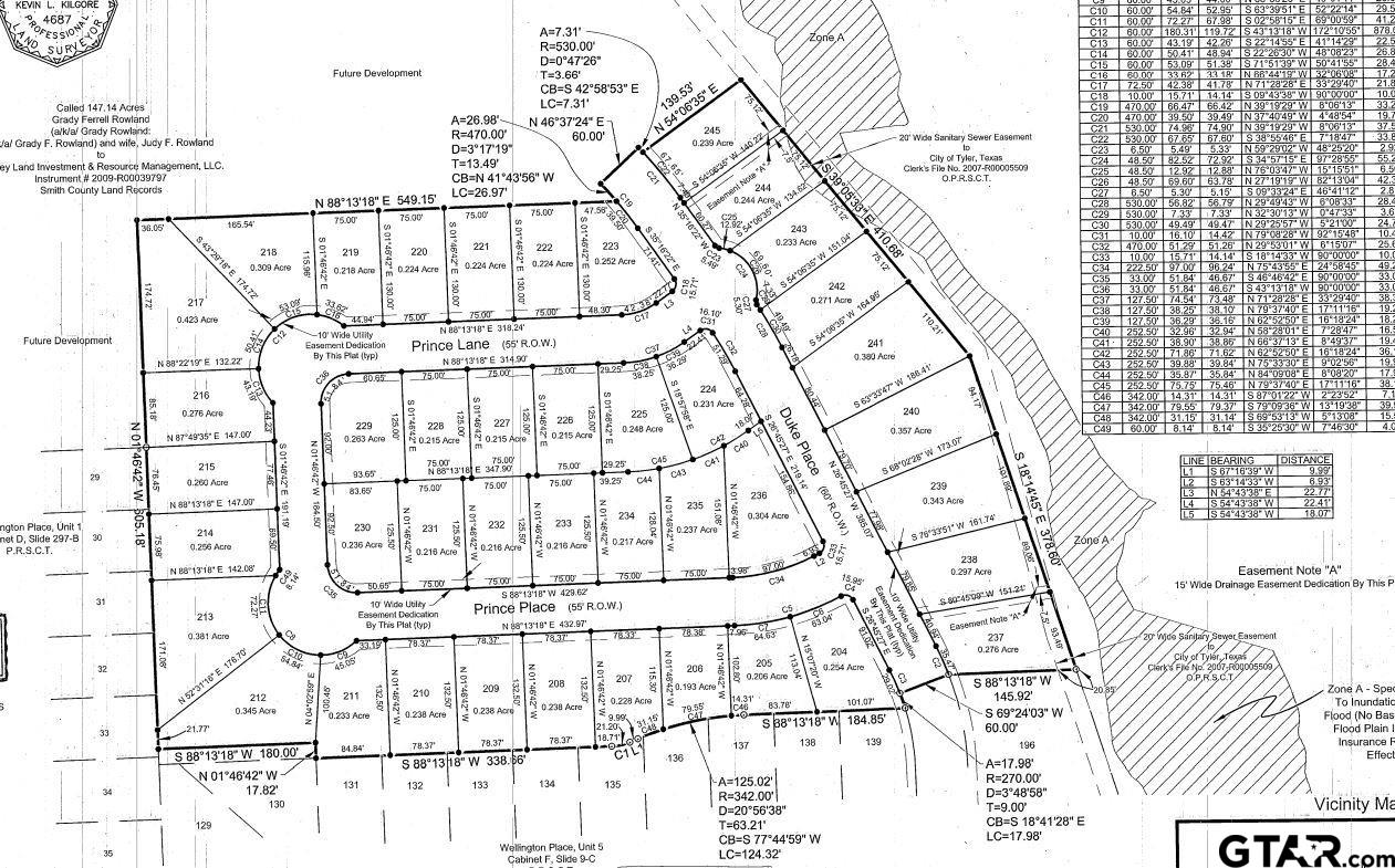 503 Prince Place Tyler, TX 75704 - Photo 2 of 3 a picture of a bathroom with a shower curtain