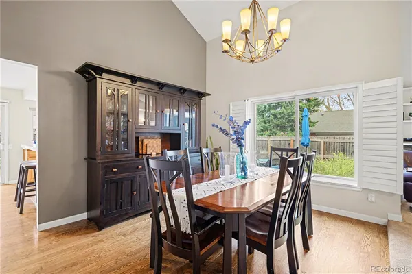 $565,000 | 12389 East Bates Circle, Aurora, CO 80014