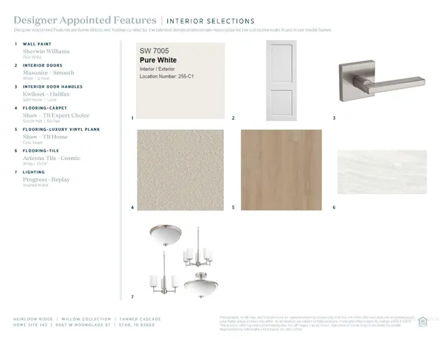 $749,000 | 9067 West Moonglade Street, Star, ID 83669