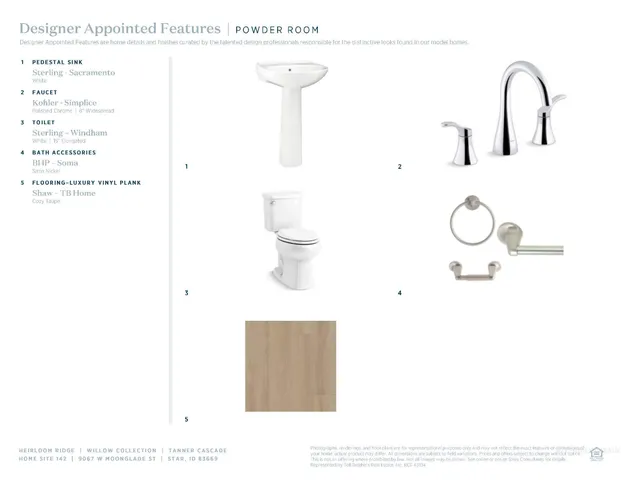 $749,000 | 9067 West Moonglade Street, Star, ID 83669