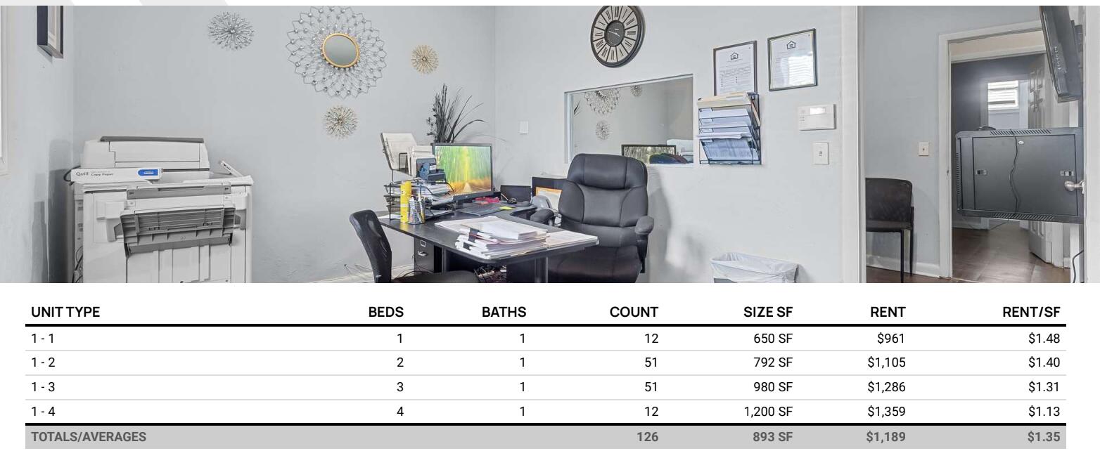 700 Harlem Tenants Circle Clewiston, FL 33440 - Photo 2 of 14 Leasing office