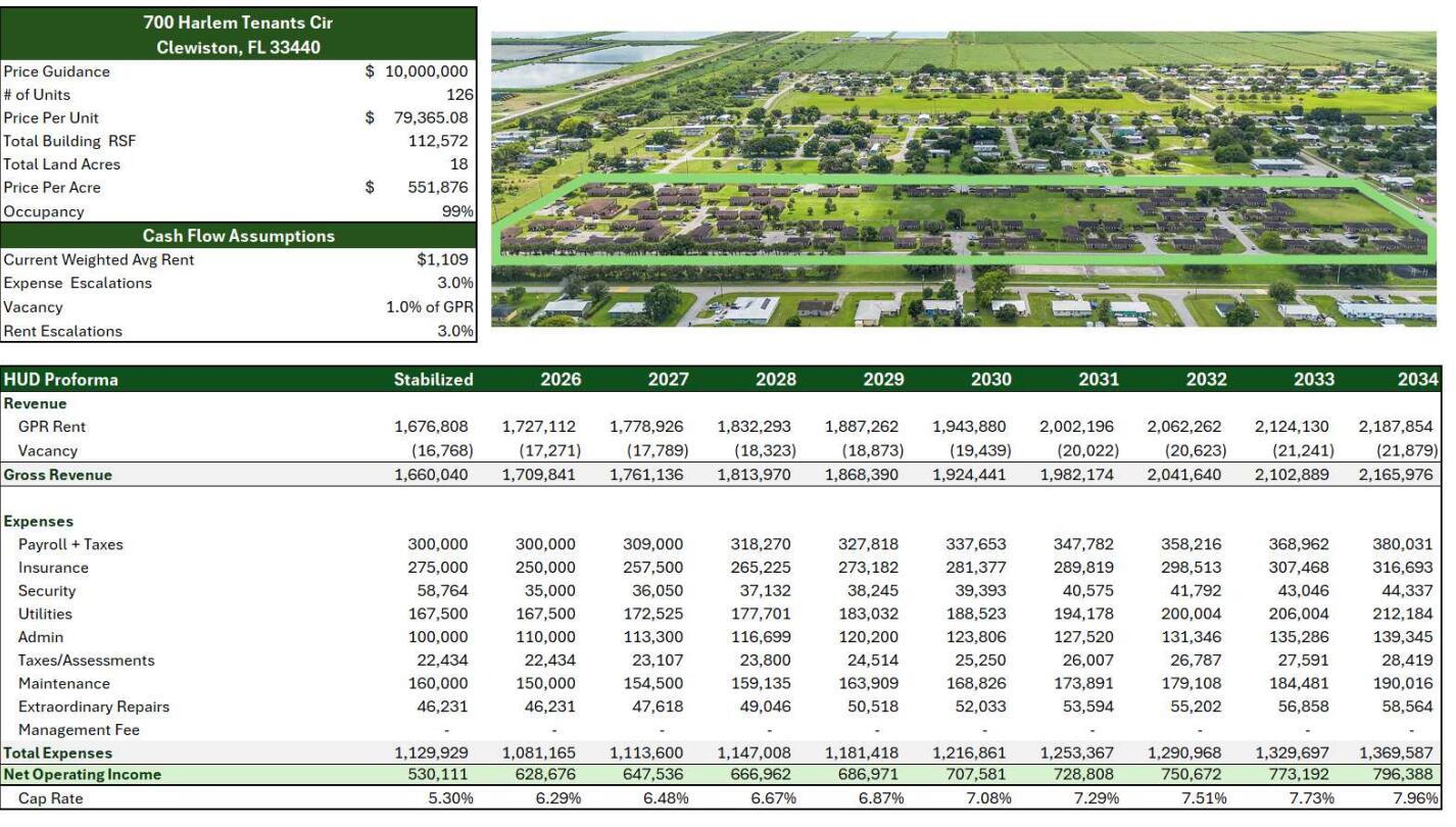 700 Harlem Tenants Circle Clewiston, FL 33440 - Photo 3 of 14 Ariel view