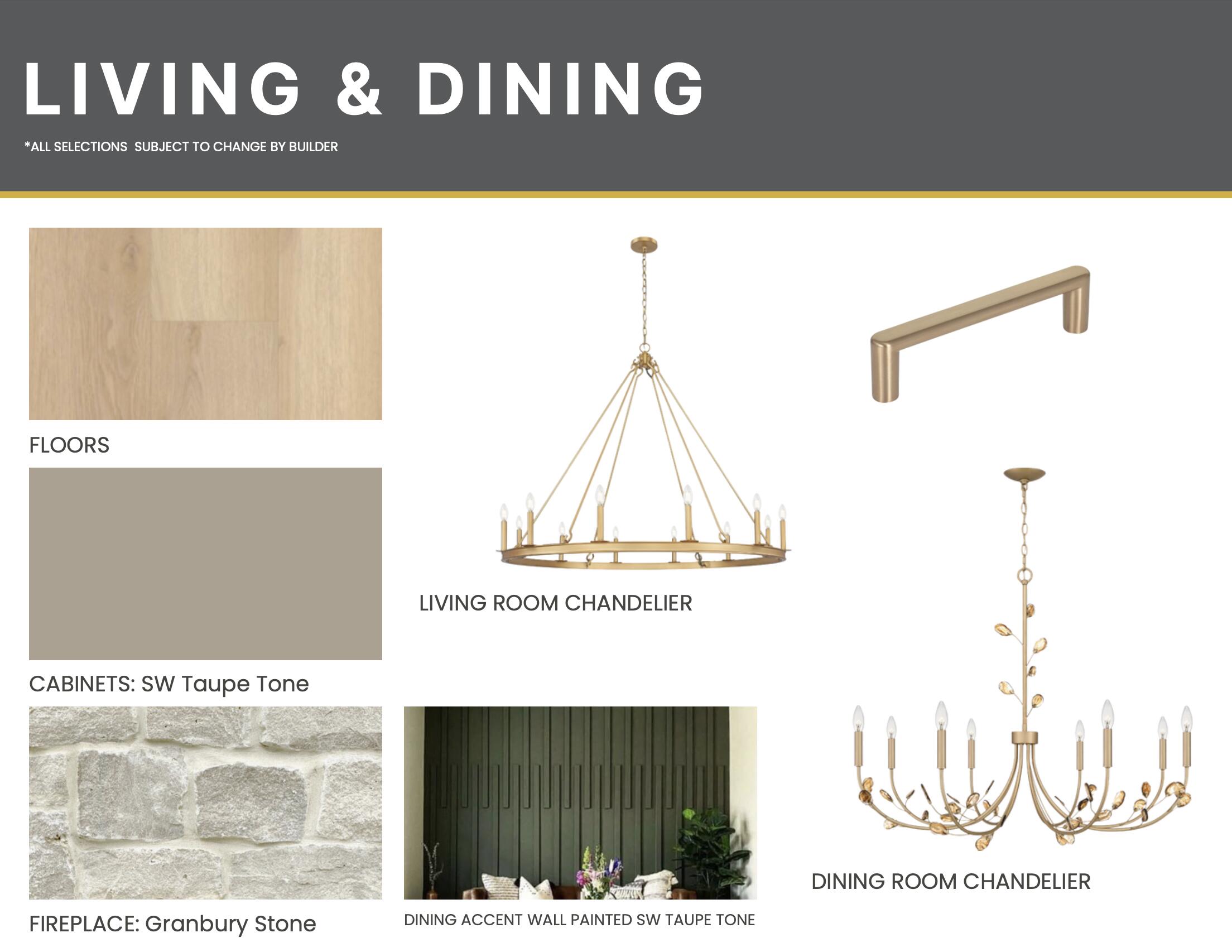 4209 Zebulon Avenue Lubbock, TX 79407 - Photo 6 of 11 Screenshot 2025-10-20 at 2.57.33 PM