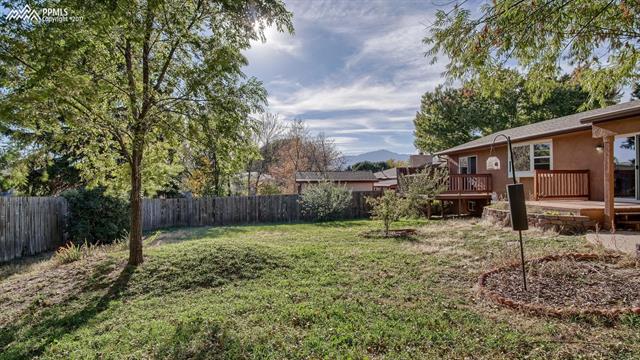 4523 Ridgeglen Road Colorado Springs, CO 80918 - Photo 30 of 36